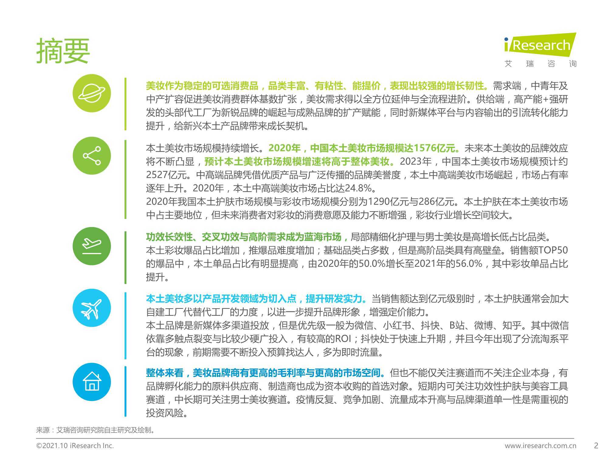 2021年中国本土美妆行业研究报告