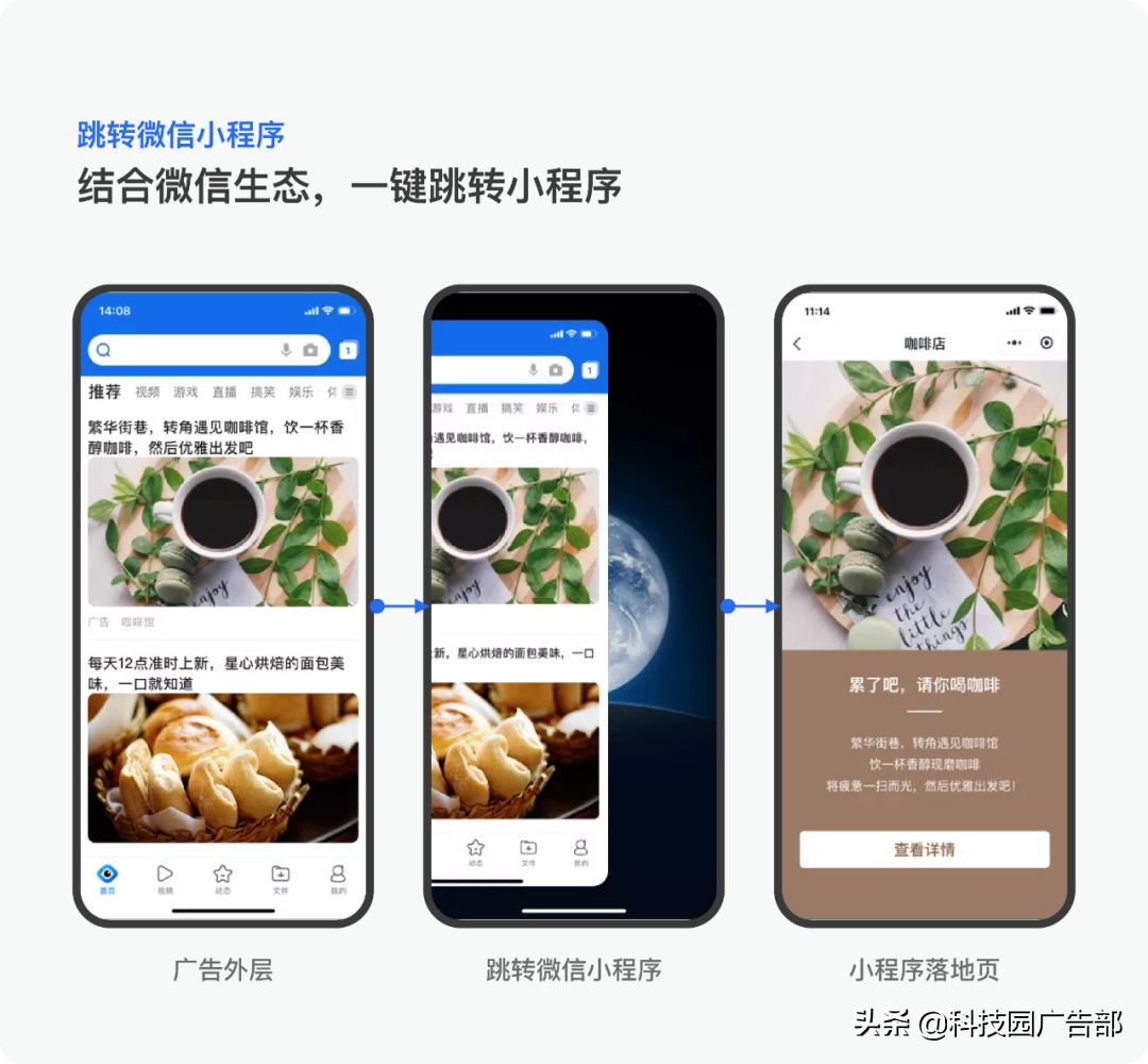 腾讯优量汇广告双十一抢量攻略