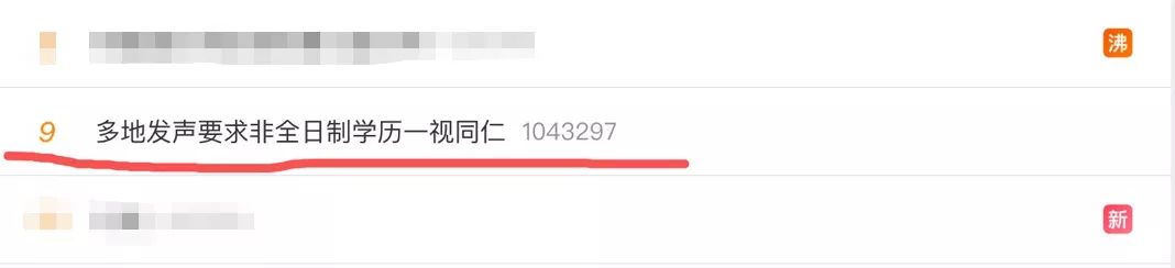 我，双一流硕士毕业，找工作却遭HR鄙视：抱歉，你这种学历不要