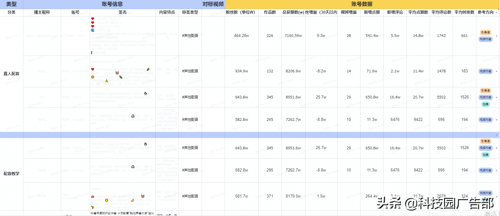 微信视频号爆款运营方案
