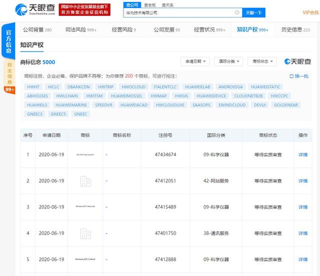 国之骄傲！华为已申请大量鸿蒙操作系统相关商标，下半年或发力，鸿蒙OS 2.0要来了