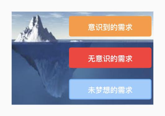 爆品思维：打造爆品的3大步骤，7大卖点，完成产品的快速扩张