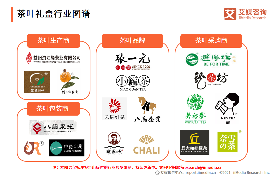 茶叶礼盒市场报告：2021年市场规模将达418亿，茶叶品质更受关注