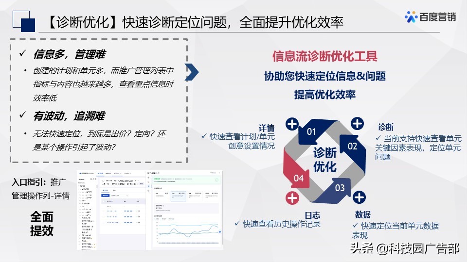 百度搜索&信息流广告春节投放管理指南