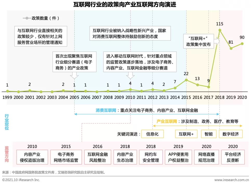 To B企业在元宇宙里笑到最后？