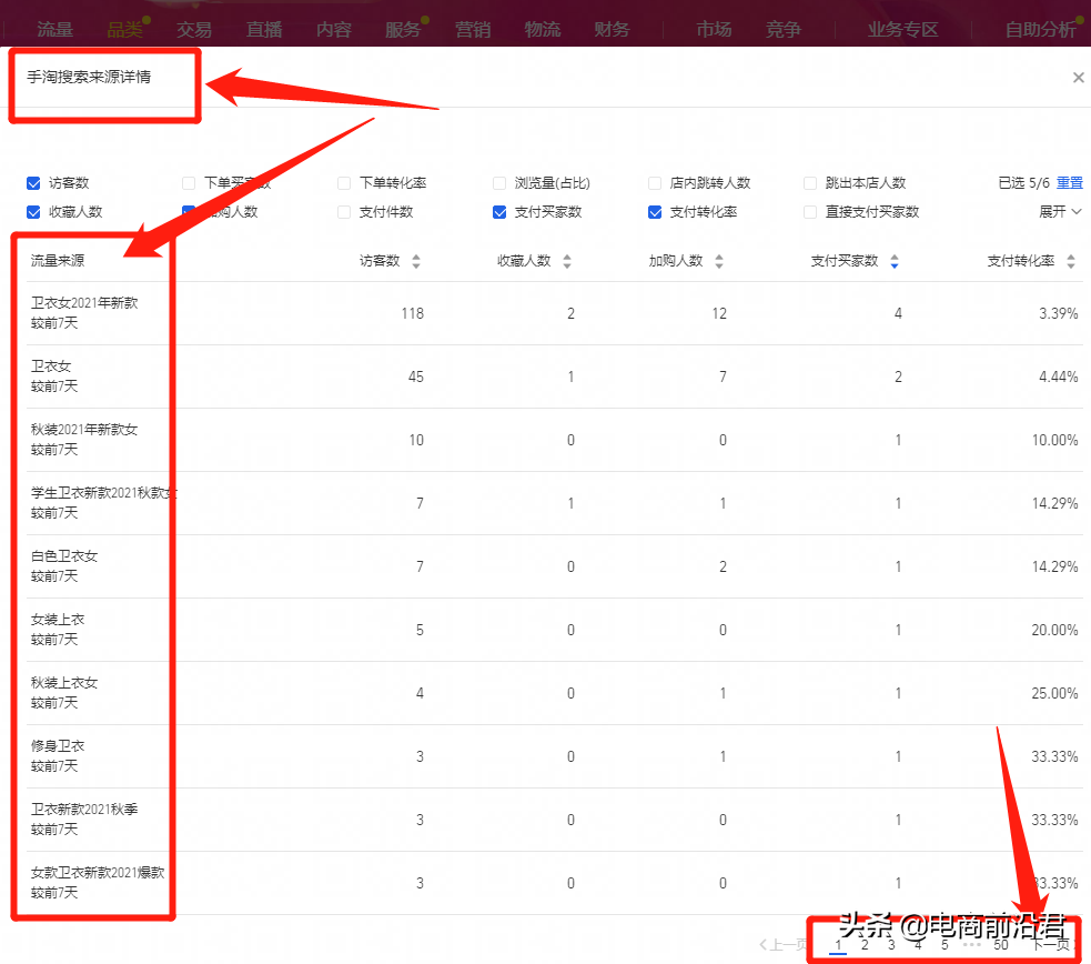 淘宝老品快速提高自然流量的实操案例解析，助你全店实现良性发展