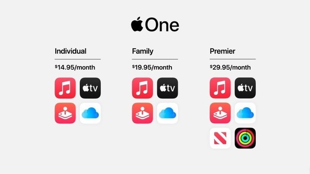 心疼苹果iPhone12没能发出来，只能拿手表和iPad凑数