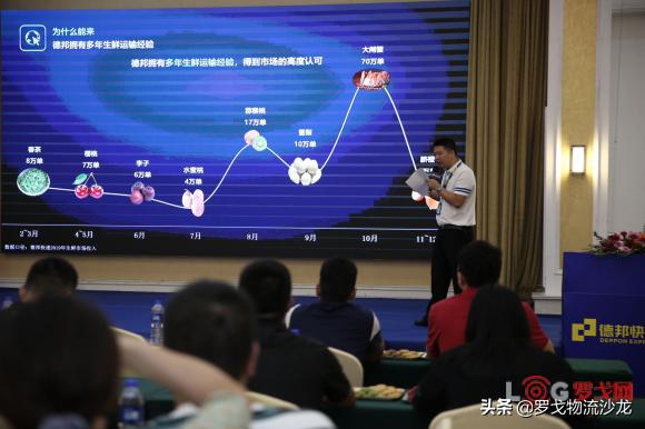 联手拼多多，德邦快递发布2020pro版大闸蟹行业解决方案