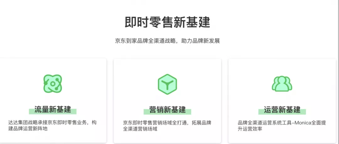 万亿即时零售潮来袭，京东到家抓住了哪些关键点？
