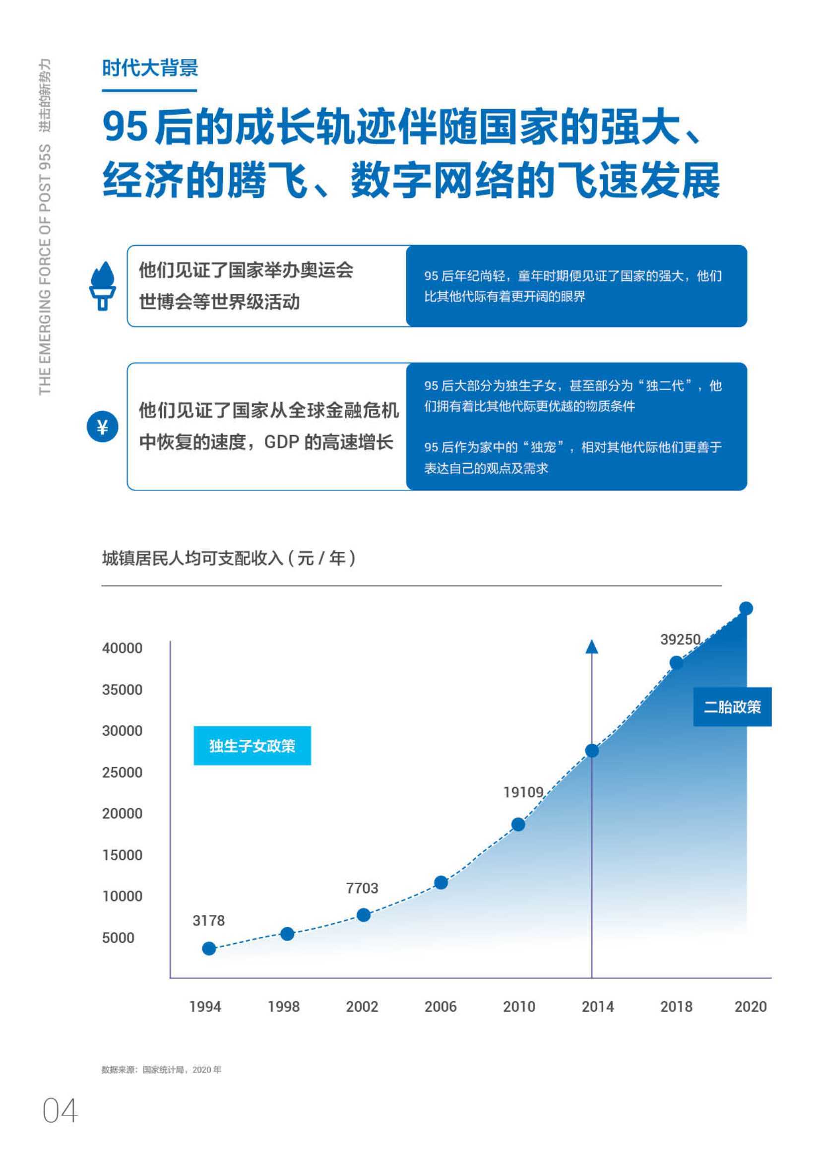 进击的新势力·95后短视频冲浪与消费图鉴