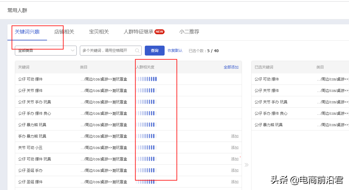 淘宝新品如何使用引力魔方进行推广，才能实现我们低价引流的目的
