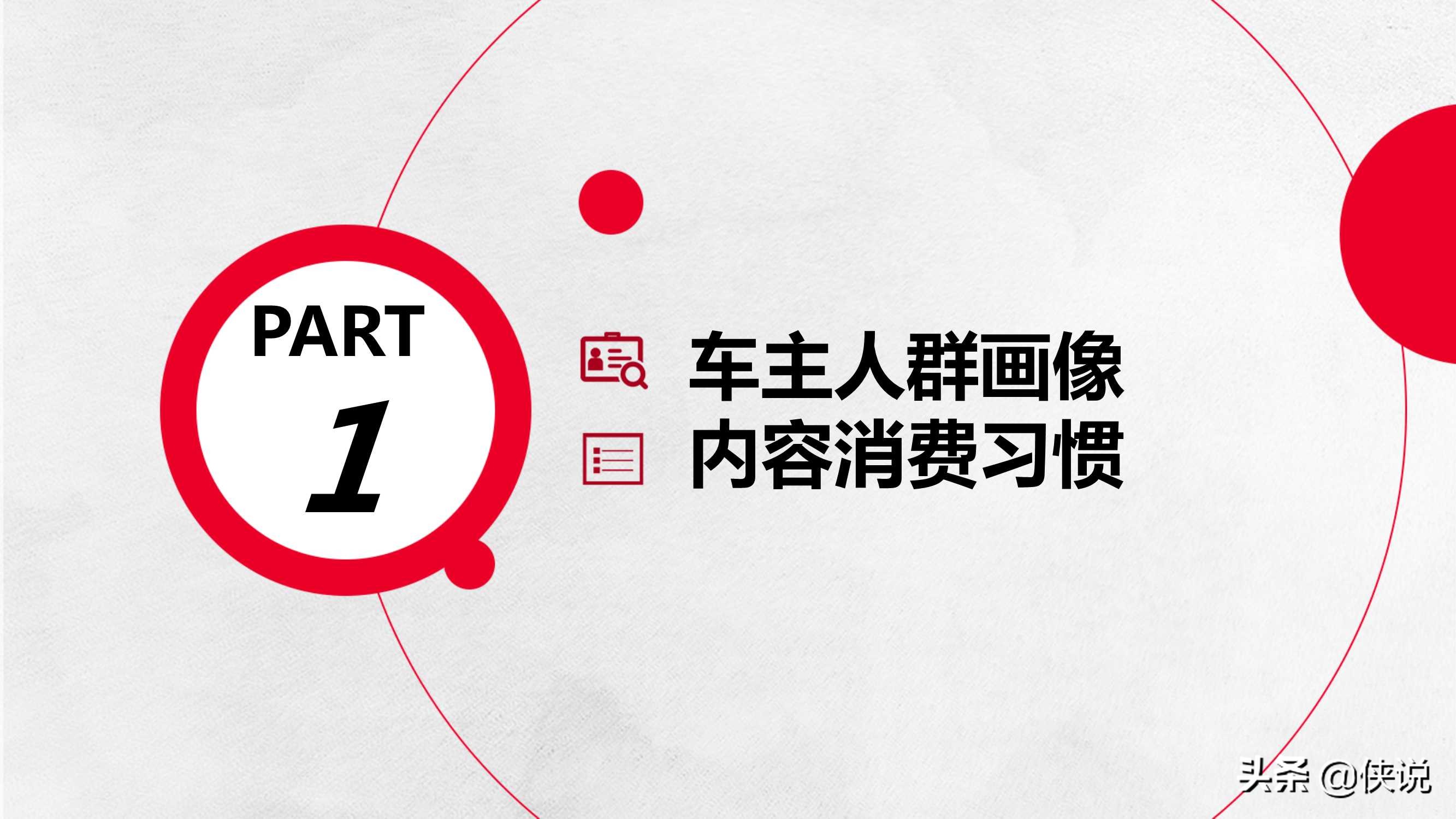 2020汽车后市场「直播+电商」消费趋势报告