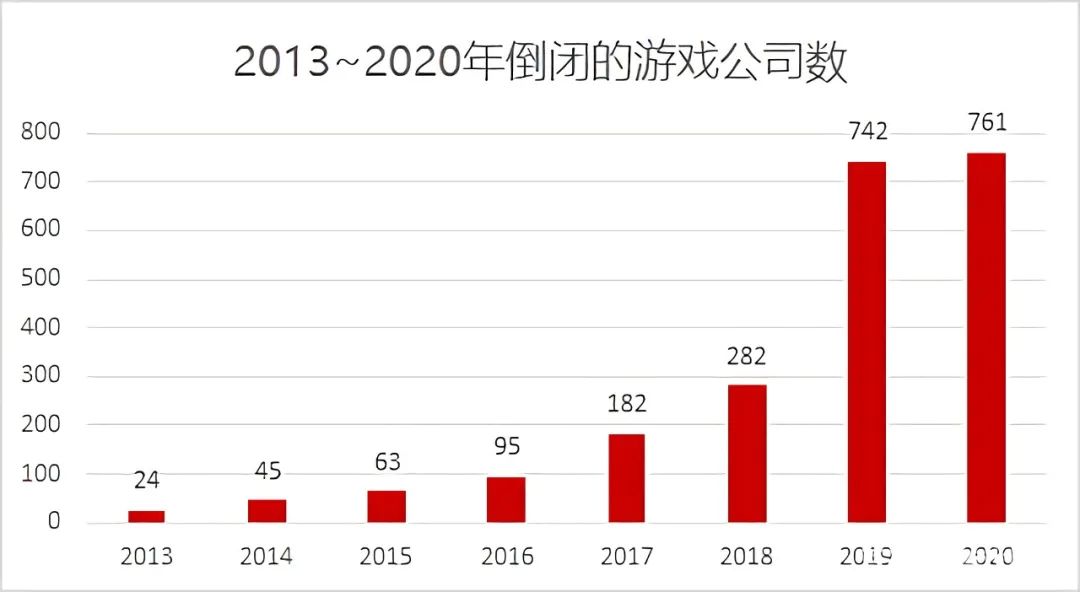 《永劫无间》登顶steam周销榜，现在究竟是谁的时代？