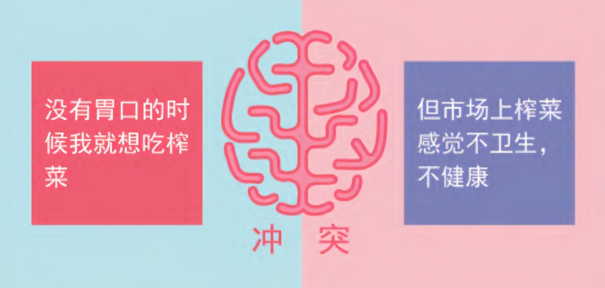 从最贵到免费，定价的玄机是什么？