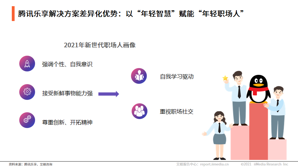 中国银行业：互联网用户的增加，加速数字化银行的形成和普及