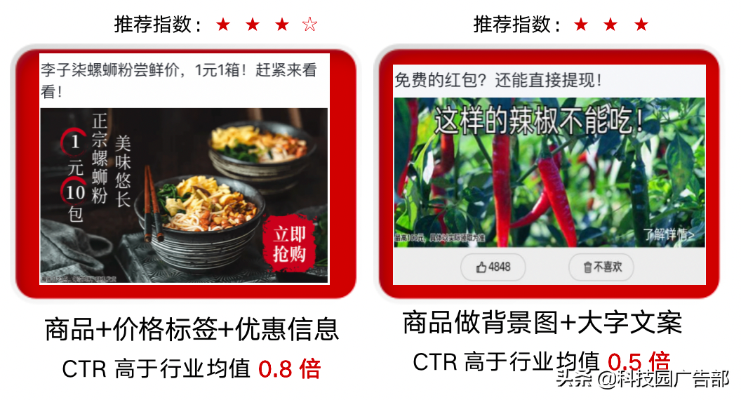 百度双11电商营销攻略——创意篇