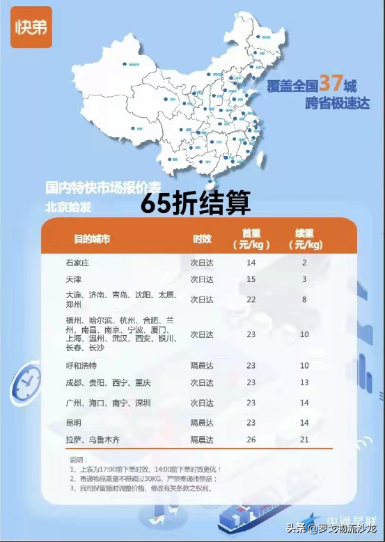 中通星联推快弟新产品 对比顺丰、EMS、京东快递、德邦有啥不同？
