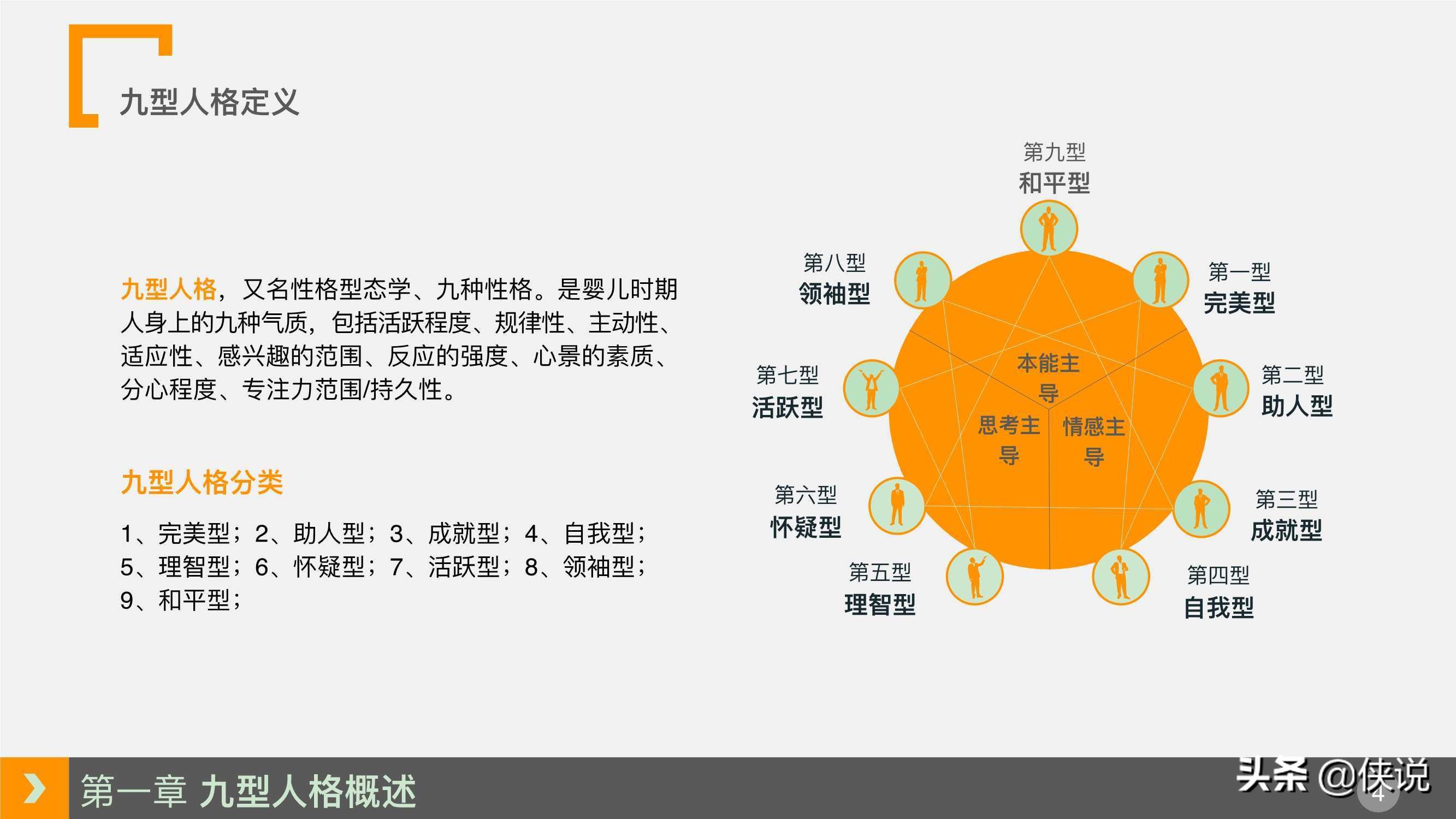 人力资源培训课程系列之：九型人格培训（PPT）
