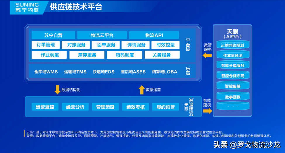 物流巨头的新争夺战打响，家装物流市场谁将成为“老大”？
