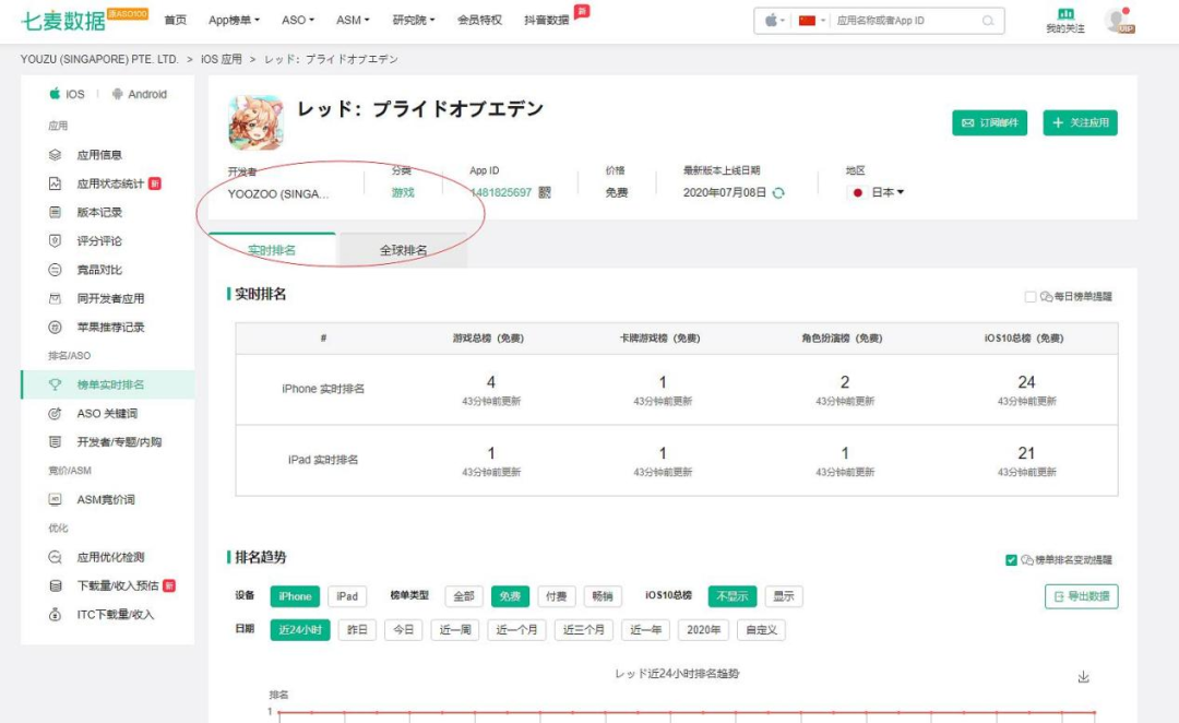 《永劫无间》登顶steam周销榜，现在究竟是谁的时代？