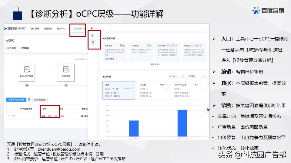 百度搜索&信息流广告春节投放管理指南