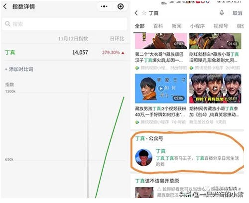 揭秘互联网营销圈常见截流套路