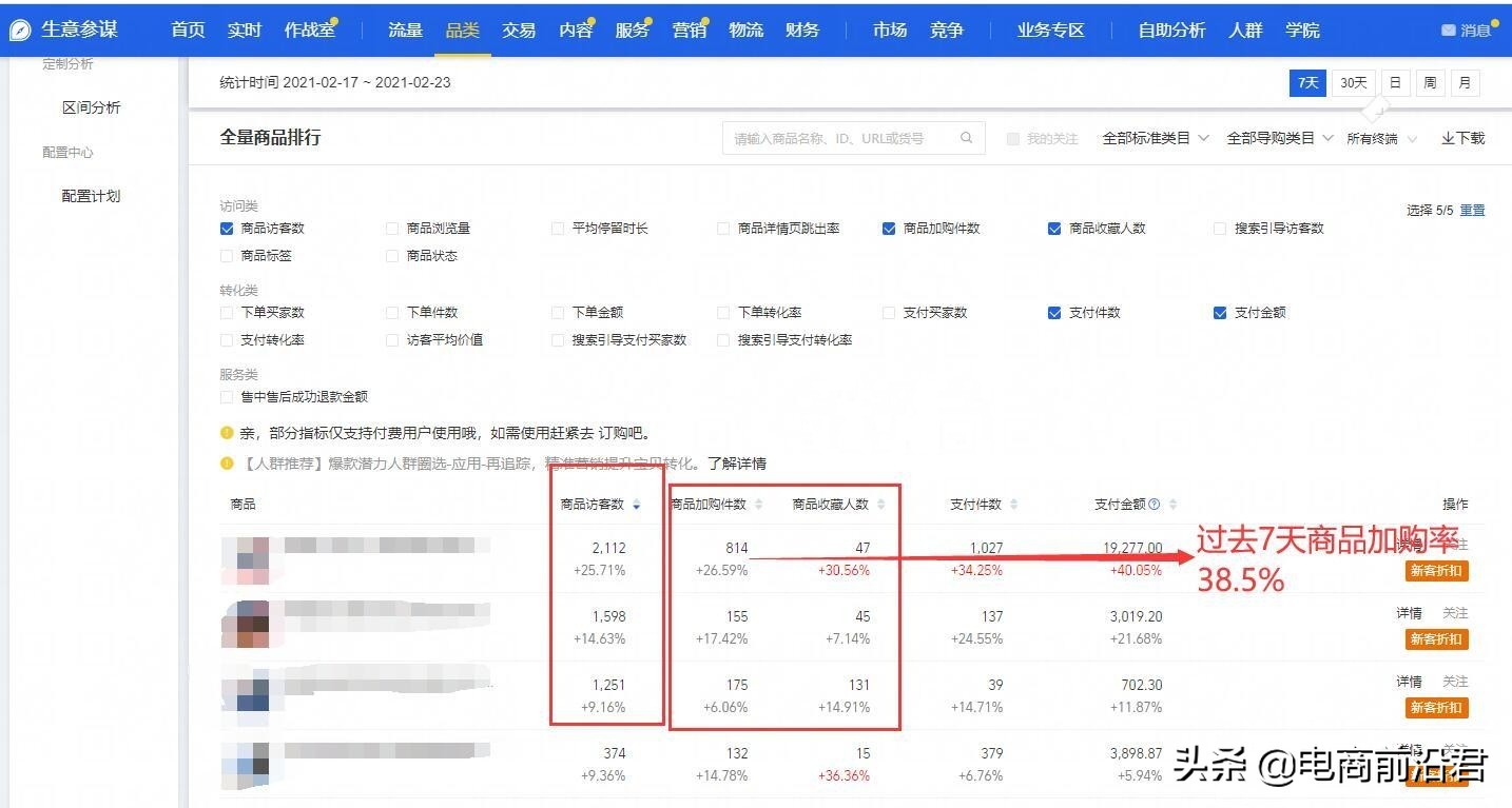 淘宝中小卖家快速打造爆款思路，提前做好布局，店铺访客直接飙升