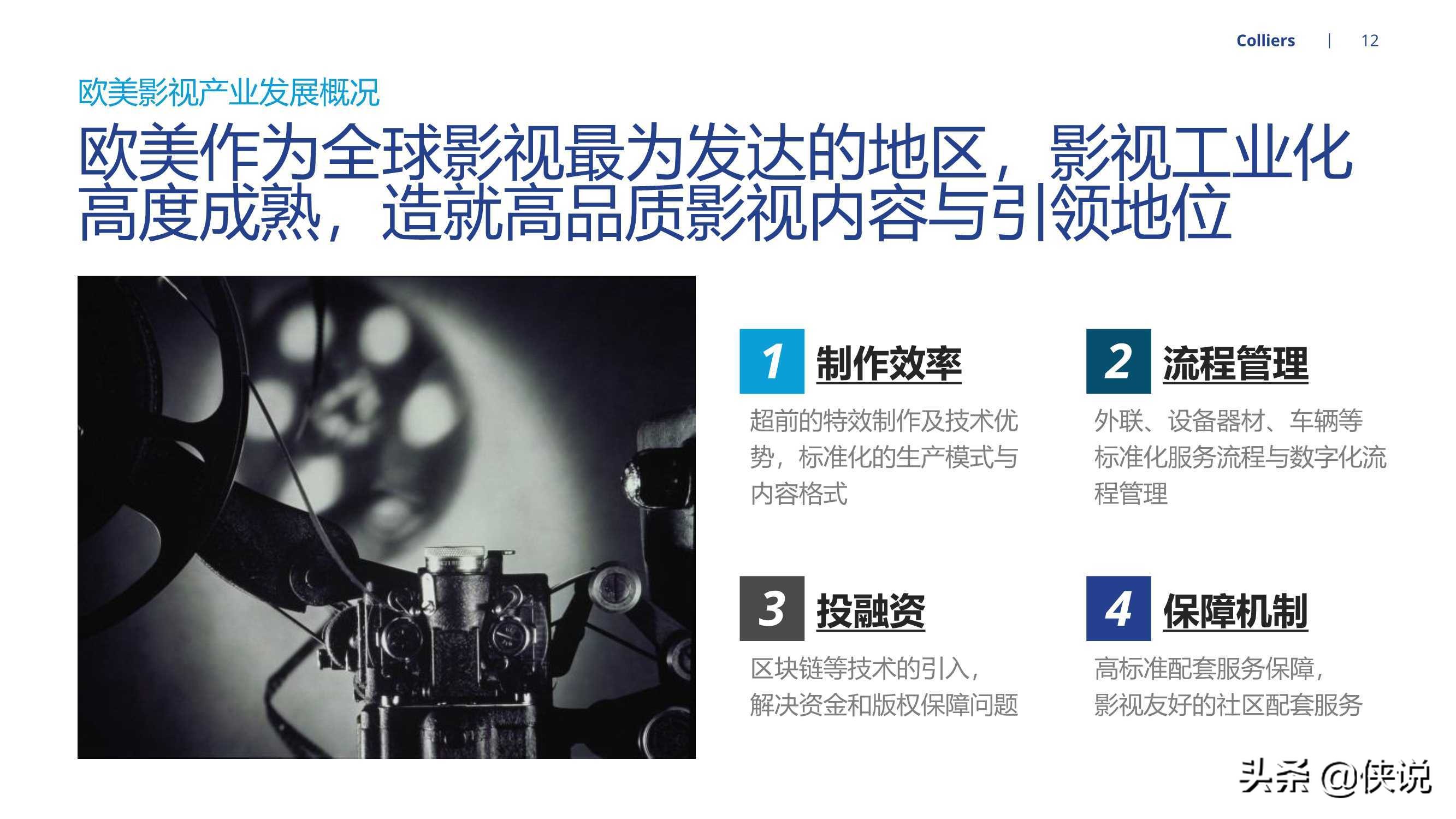 2021全球视角下中国影视地产发展机遇（高力国际）
