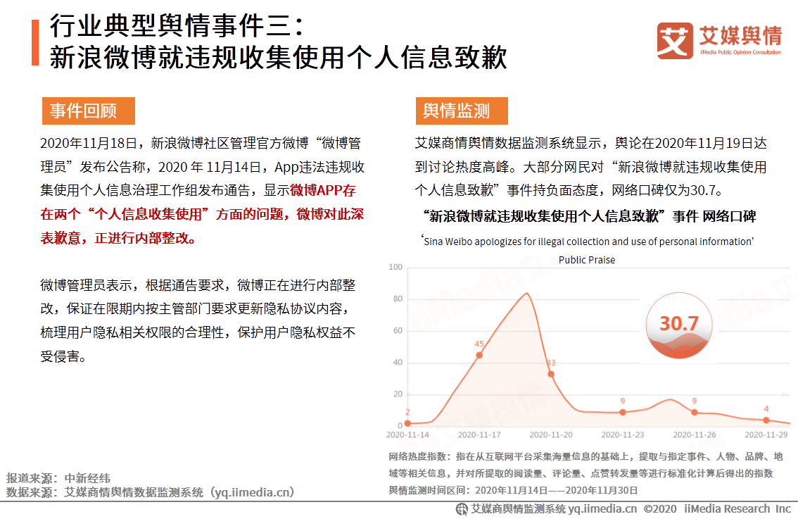 移动社交行业舆情监测报告：移动社交用户规模将突破9亿人