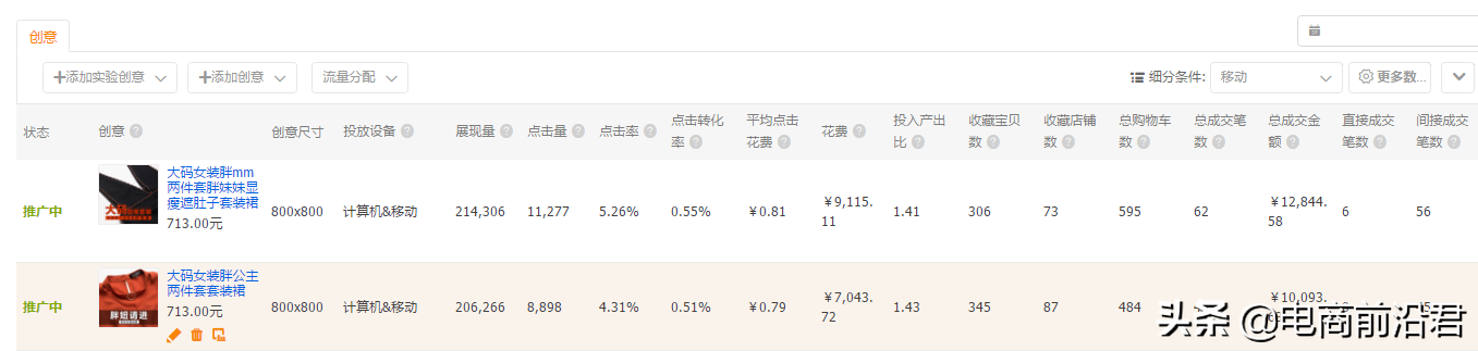 淘宝店铺实操案例，告诉你正确打破流量瓶颈的方式，数据疯狂飙升