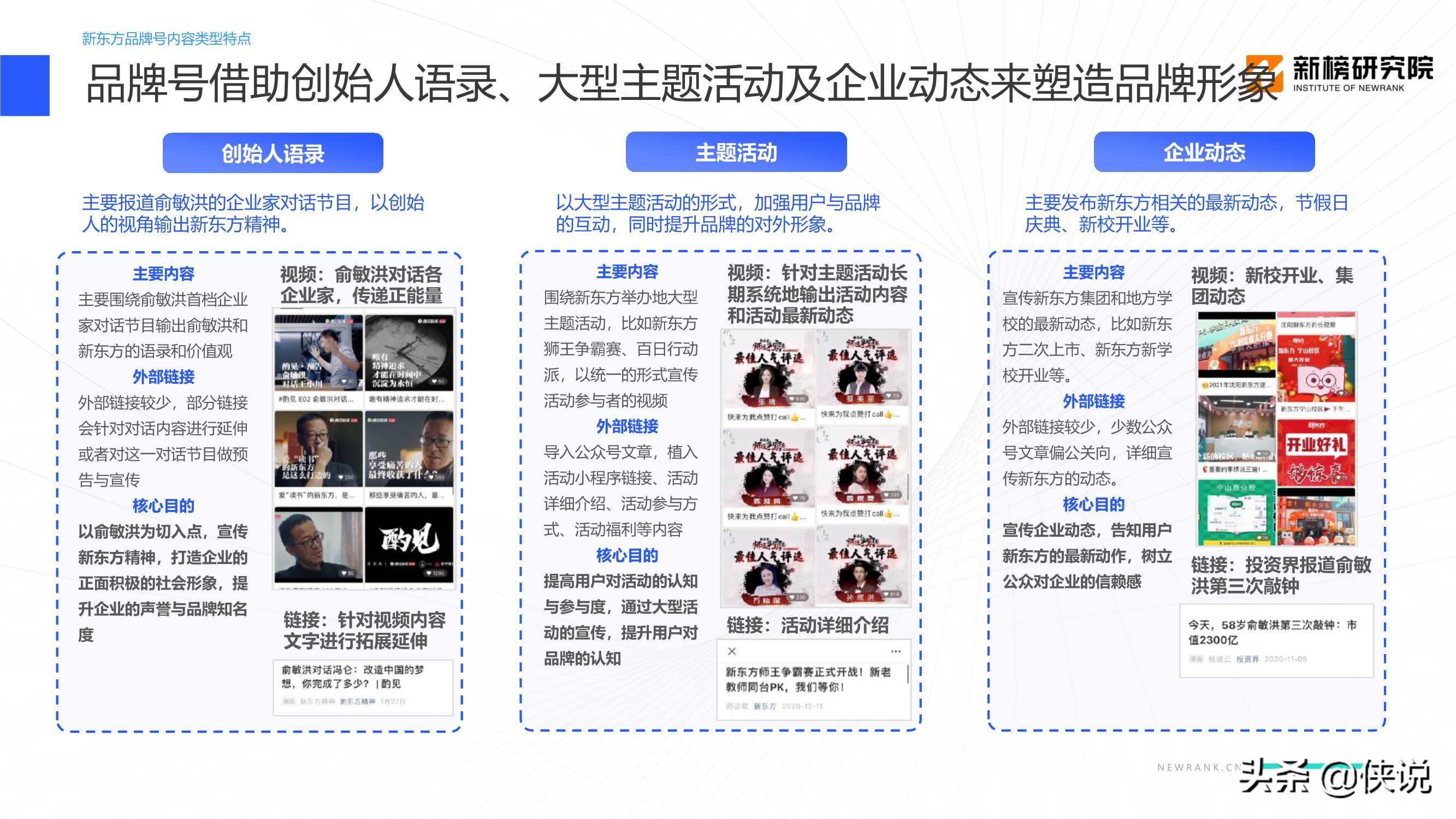 教育行业视频号矩阵建设与运营策略分析报告