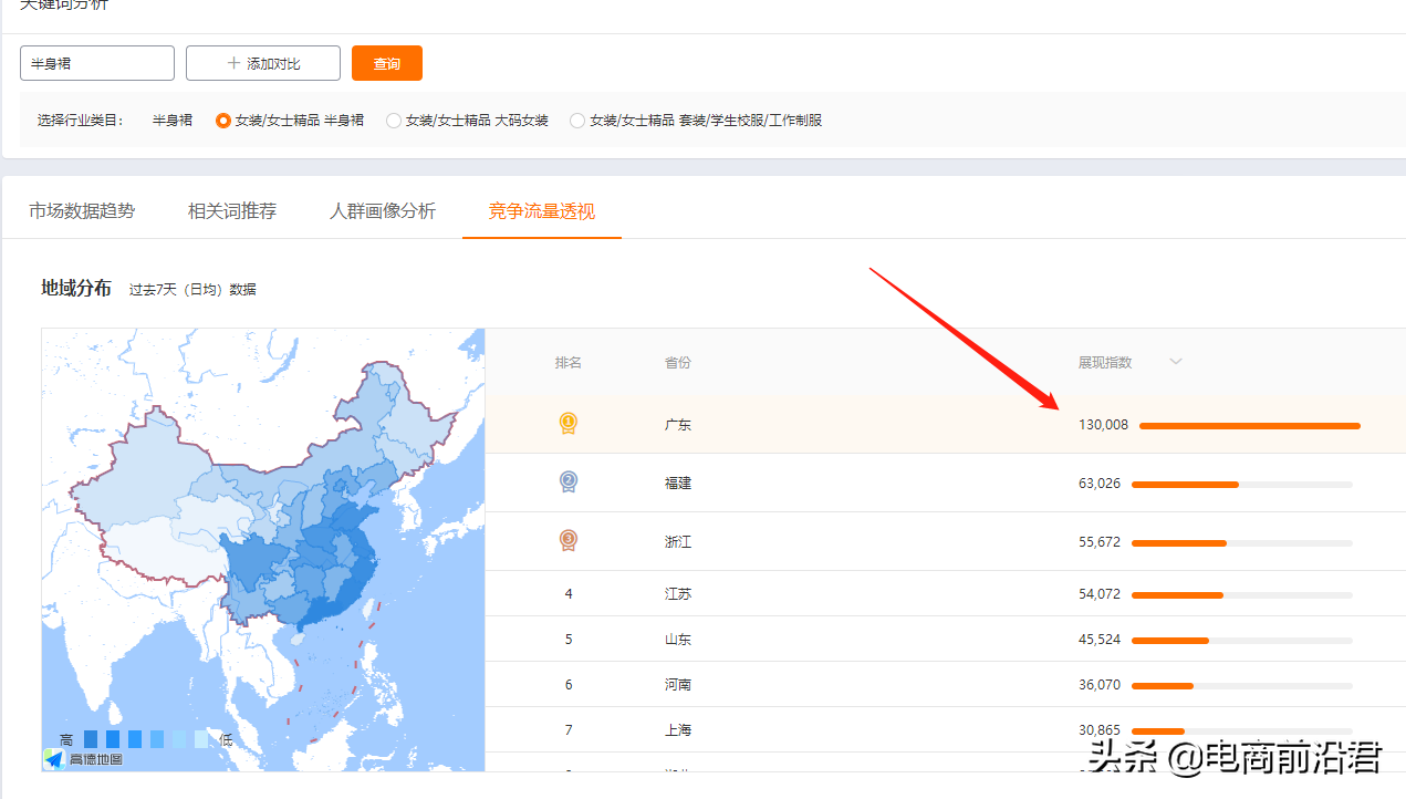 淘宝直通车实操玩法，教你如何7天快速降低PPC，拉升权重提高投产