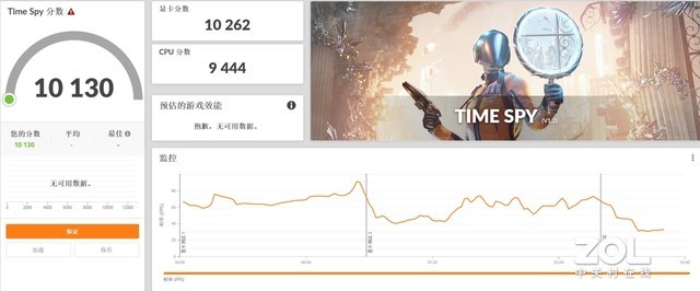 雷神ZERO AMD版 挑战十款游戏大作之《APEX英雄》
