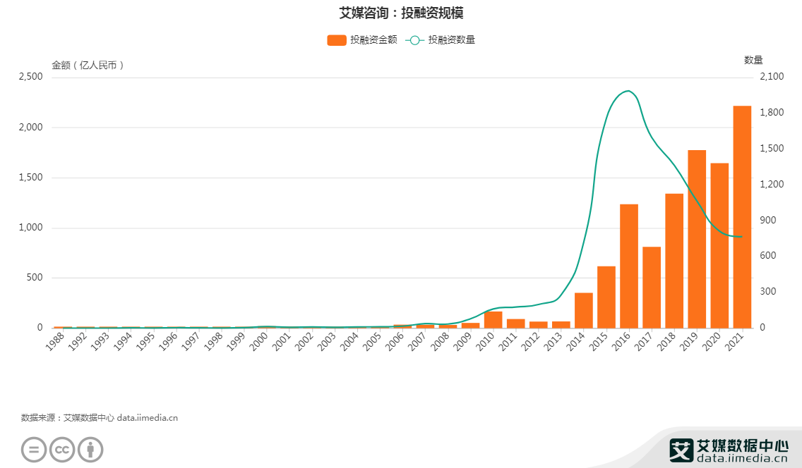拍乐云创始人赵加雨：深耕音视频技术，助力元宇宙与出海企业发展