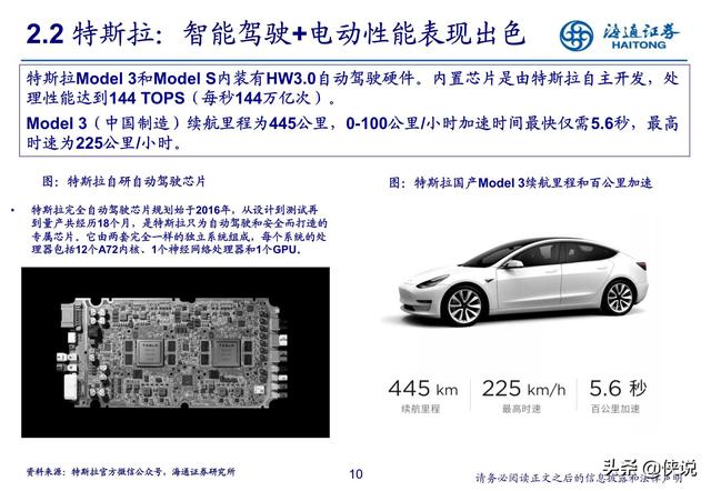 汽车行业研究：新势力推动产业科技转型（海通证券）