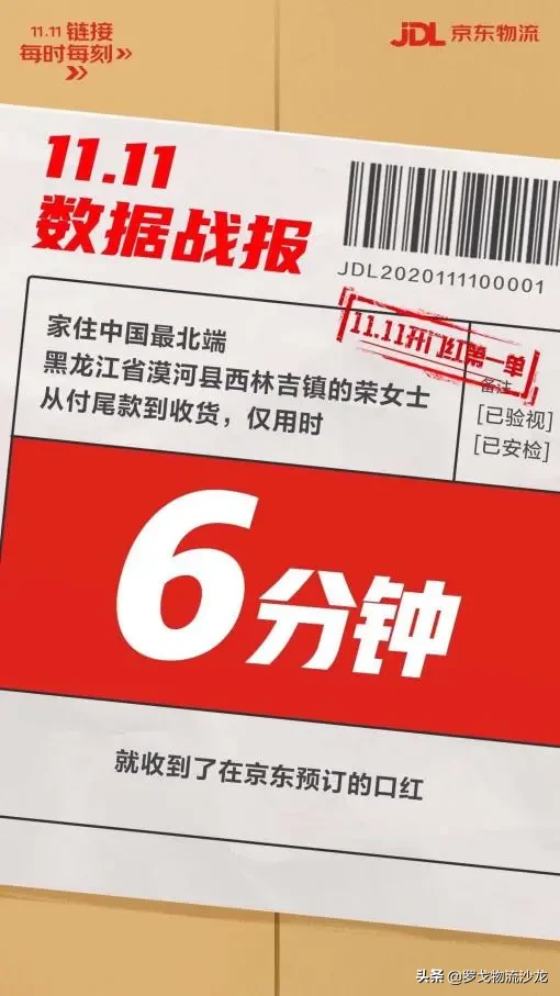 一分钟收货？菜鸟、京东物流、顺丰、德邦等双11首战数据出炉