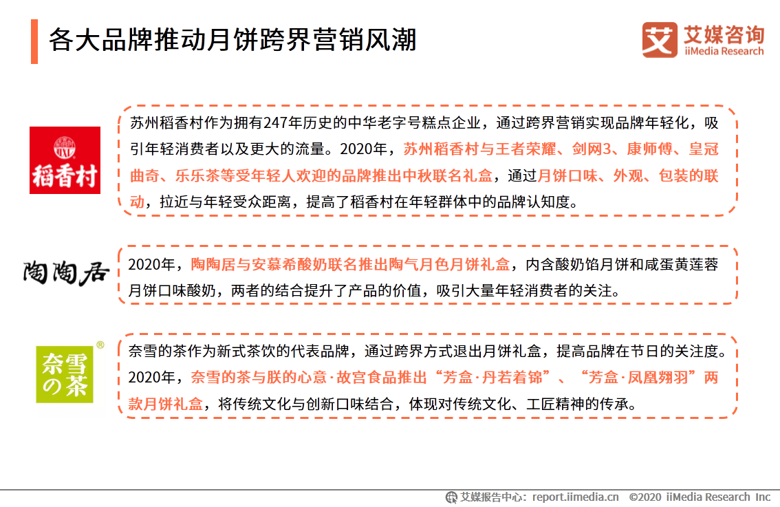 2020年中国月饼市场与消费者行为研究报告