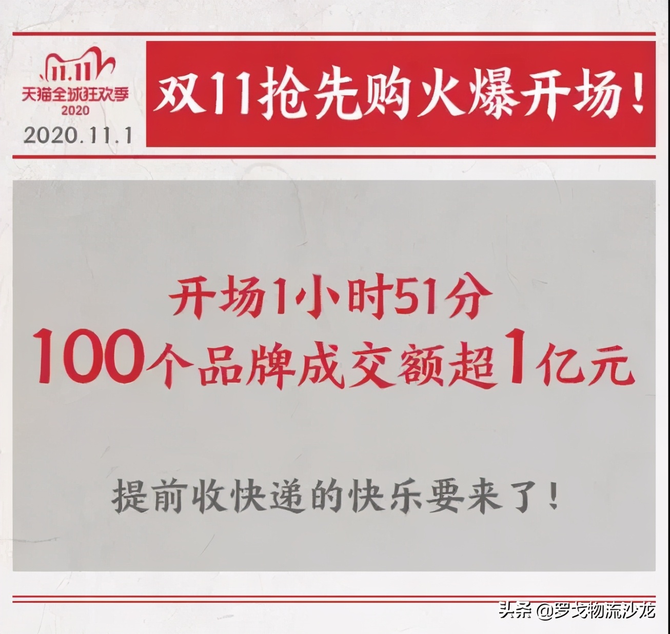 一分钟收货？菜鸟、京东物流、顺丰、德邦等双11首战数据出炉