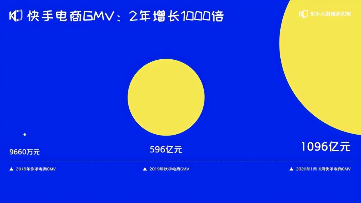 60万带货主播迎来「冰点时刻」？