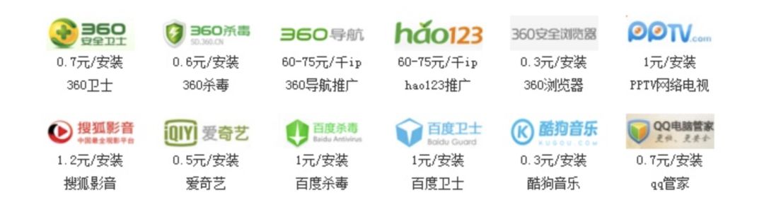 藏在眼皮底下的暴利项目，一个真正的自动赚钱机器