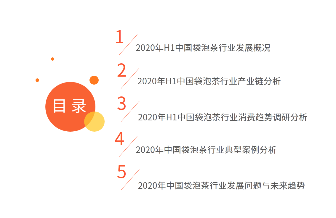 中国袋泡茶行业分析报告：本土袋泡茶品牌崛起，品牌联名促销售