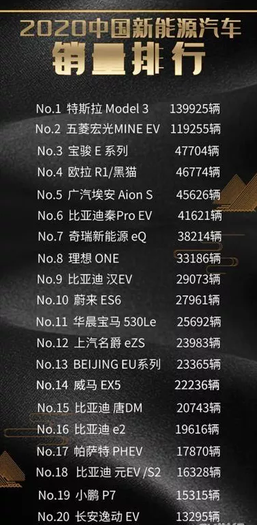 未来十年，国货将在这三个行业替代国外品牌