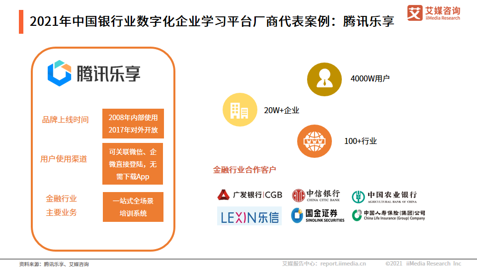 中国银行业：互联网用户的增加，加速数字化银行的形成和普及