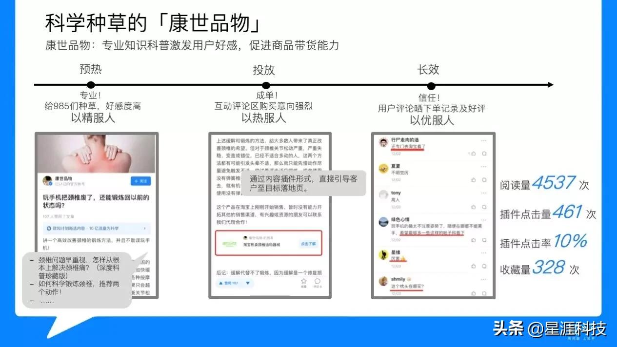 知乎营销的优势是什么？为什么越来越多人选择做知乎营销？