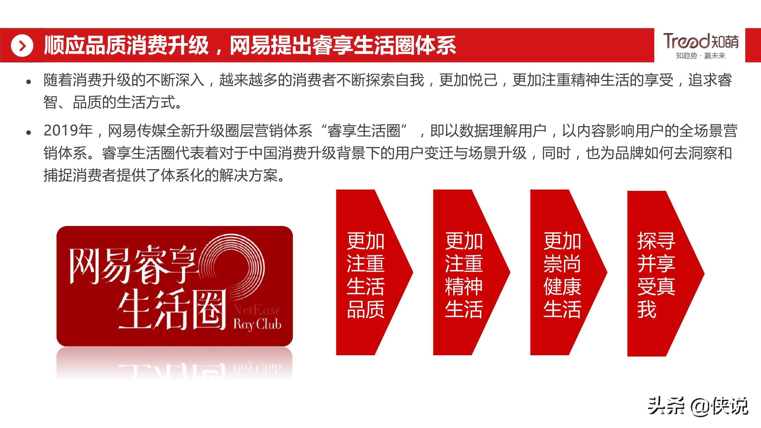网易&知萌：2020酒行业睿享生活消费趋势报告（185页）