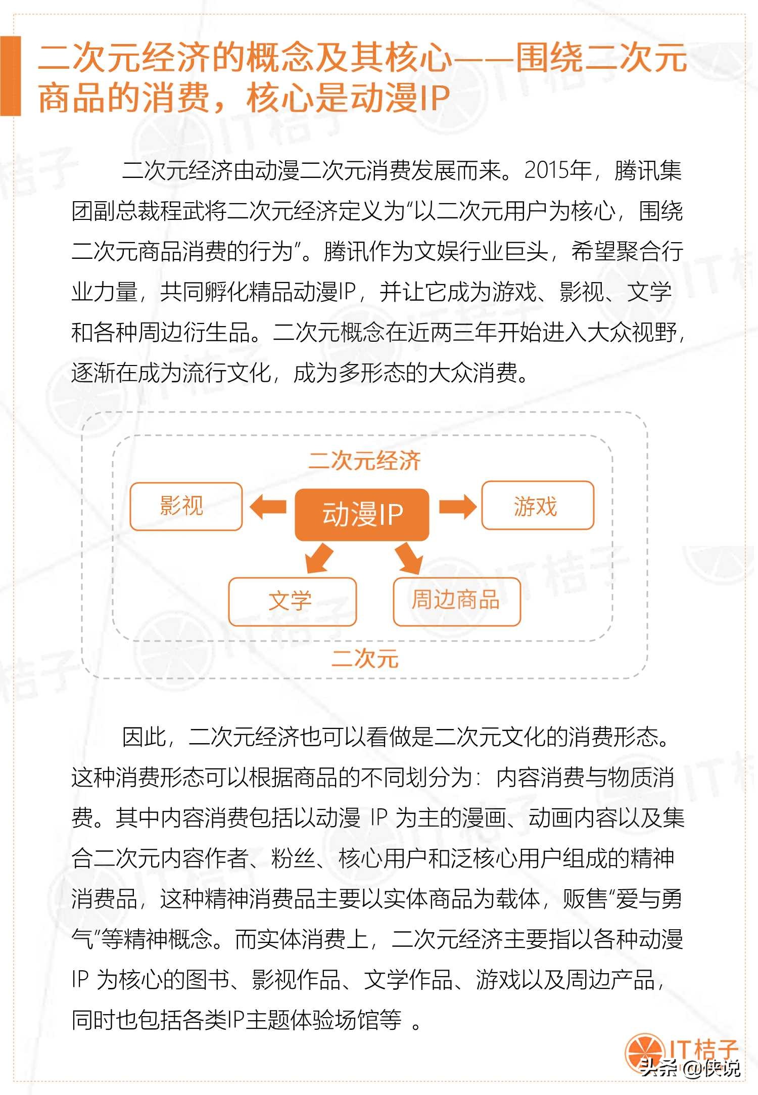 2019-2020年中国二次元服装消费市场分析报告