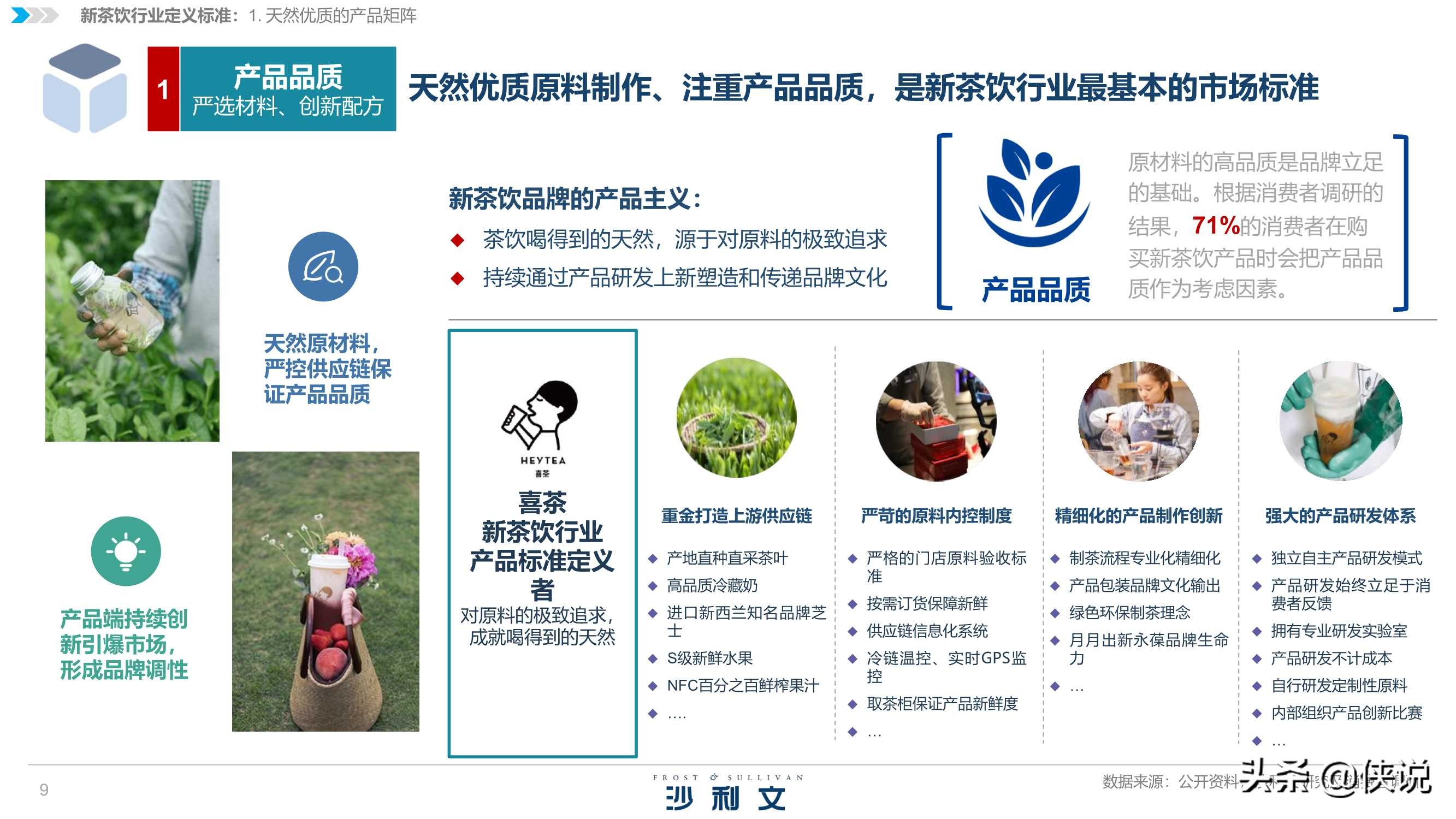 沙利文&喜茶：2020中国新茶饮行业发展白皮书
