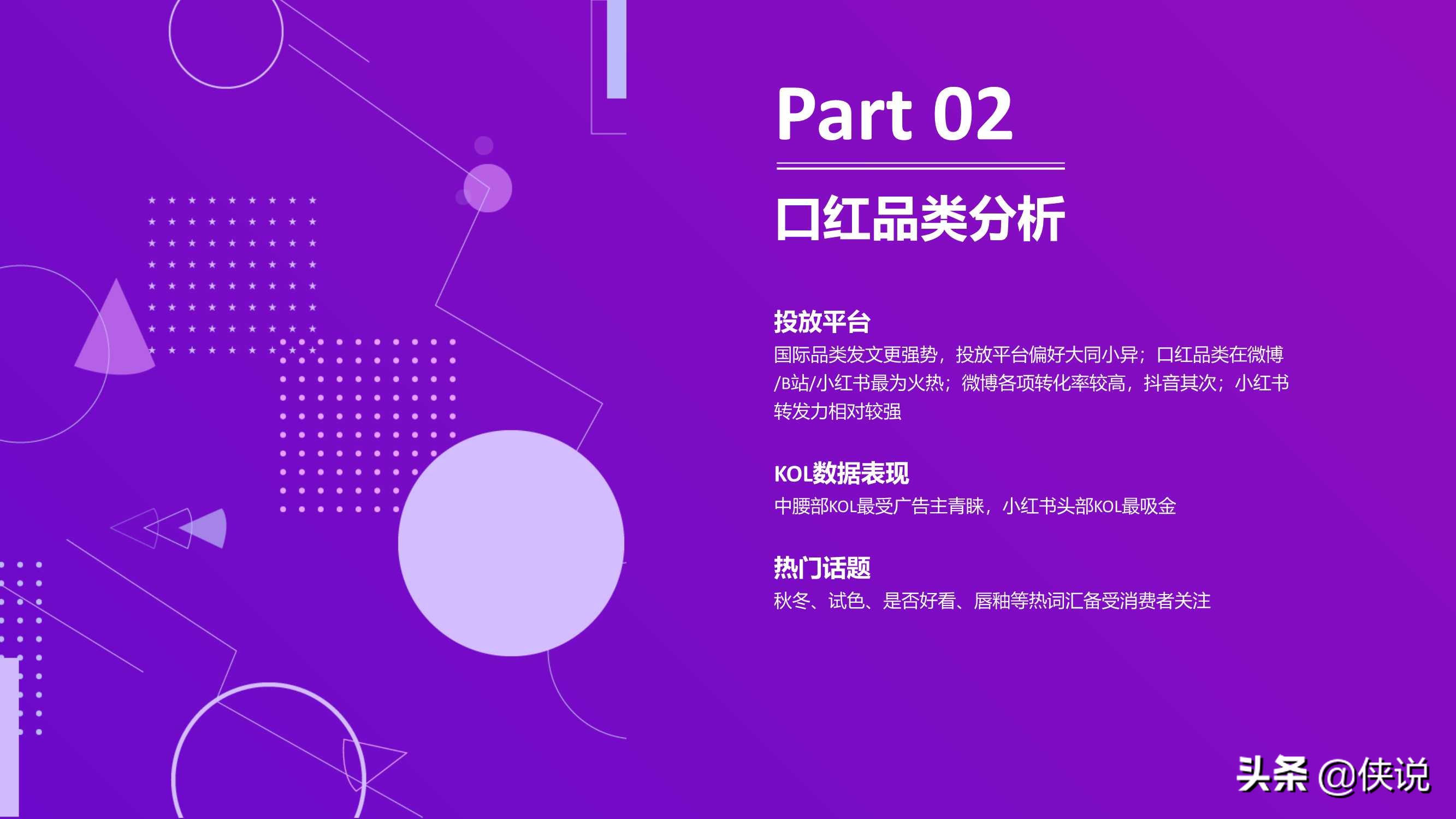 从双十一看2021美妆社媒投放新趋势（微播易）