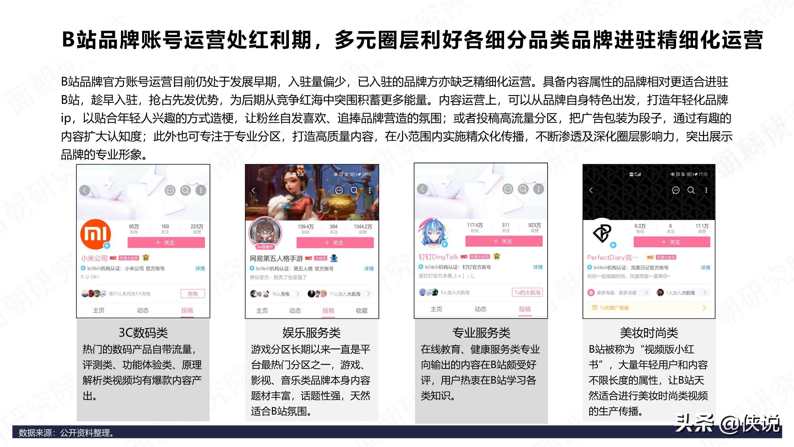 B站商业化探索频频，品牌方如何布局“小破站”营销
