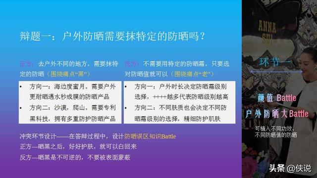 2019天猫超级品类日防晒主题直播创意方案（PPT）
